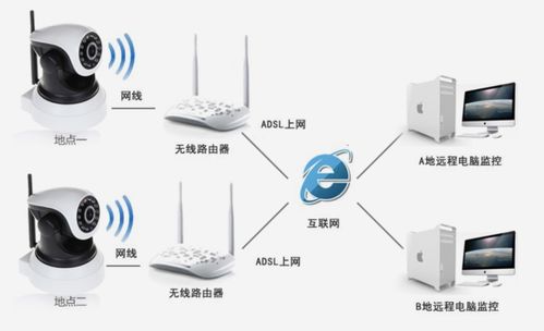 从程序员视角拆解物联网系统开发 一场与混沌通信的持续博弈